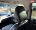 Сірий Опель Ampera-e, об'ємом двигуна 0 л та пробігом 133 тис. км за 14399 $, фото 31 на Automoto.ua