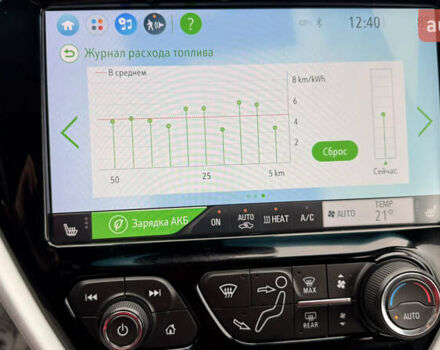 Сірий Опель Ampera-e, об'ємом двигуна 0 л та пробігом 85 тис. км за 16550 $, фото 40 на Automoto.ua