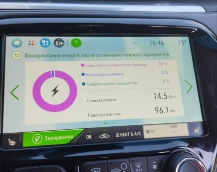 Сірий Опель Ampera-e, об'ємом двигуна 0 л та пробігом 126 тис. км за 16850 $, фото 11 на Automoto.ua