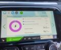 Сірий Опель Ampera-e, об'ємом двигуна 0 л та пробігом 126 тис. км за 16850 $, фото 11 на Automoto.ua