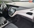Серый Опель Ampera-e, объемом двигателя 0 л и пробегом 131 тыс. км за 16300 $, фото 19 на Automoto.ua