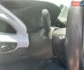 Серый Опель Ampera-e, объемом двигателя 0 л и пробегом 146 тыс. км за 15691 $, фото 57 на Automoto.ua