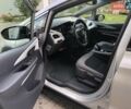 Серый Опель Ampera-e, объемом двигателя 0 л и пробегом 110 тыс. км за 15500 $, фото 13 на Automoto.ua