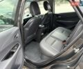 Серый Опель Ampera-e, объемом двигателя 0 л и пробегом 151 тыс. км за 15500 $, фото 14 на Automoto.ua