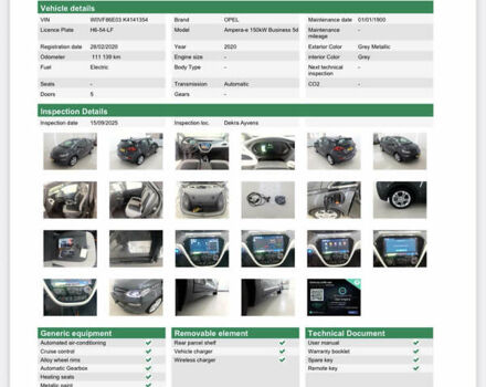 Серый Опель Ampera-e, объемом двигателя 0 л и пробегом 111 тыс. км за 15450 $, фото 84 на Automoto.ua