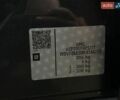 Серый Опель Ampera-e, объемом двигателя 0 л и пробегом 115 тыс. км за 16500 $, фото 39 на Automoto.ua