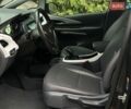 Серый Опель Ampera-e, объемом двигателя 0 л и пробегом 115 тыс. км за 16500 $, фото 19 на Automoto.ua