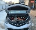 Сірий Опель Ampera-e, об'ємом двигуна 0 л та пробігом 37 тис. км за 17499 $, фото 85 на Automoto.ua