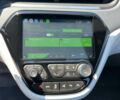 Серый Опель Ampera-e, объемом двигателя 0 л и пробегом 105 тыс. км за 15380 $, фото 28 на Automoto.ua