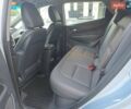 Синий Опель Ampera-e, объемом двигателя 0 л и пробегом 238 тыс. км за 13850 $, фото 38 на Automoto.ua