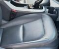 Синій Опель Ampera-e, об'ємом двигуна 0 л та пробігом 110 тис. км за 14900 $, фото 20 на Automoto.ua