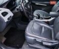 Синій Опель Ampera-e, об'ємом двигуна 0 л та пробігом 120 тис. км за 14500 $, фото 31 на Automoto.ua