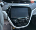 Синий Опель Ampera-e, объемом двигателя 0 л и пробегом 150 тыс. км за 13899 $, фото 16 на Automoto.ua
