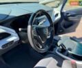 Синий Опель Ampera-e, объемом двигателя 0 л и пробегом 79 тыс. км за 14999 $, фото 27 на Automoto.ua