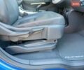 Синий Опель Ampera-e, объемом двигателя 0 л и пробегом 163 тыс. км за 14250 $, фото 56 на Automoto.ua