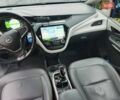 Синий Опель Ampera-e, объемом двигателя 0 л и пробегом 272 тыс. км за 15300 $, фото 10 на Automoto.ua