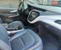 Синий Опель Ampera-e, объемом двигателя 0 л и пробегом 163 тыс. км за 14250 $, фото 51 на Automoto.ua