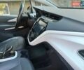 Синий Опель Ampera-e, объемом двигателя 0 л и пробегом 163 тыс. км за 14250 $, фото 53 на Automoto.ua