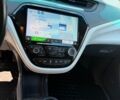 Синий Опель Ampera-e, объемом двигателя 0 л и пробегом 100 тыс. км за 15700 $, фото 10 на Automoto.ua