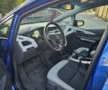 Синий Опель Ampera-e, объемом двигателя 0 л и пробегом 31 тыс. км за 17200 $, фото 7 на Automoto.ua