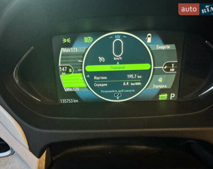 Синий Опель Ampera-e, объемом двигателя 0 л и пробегом 135 тыс. км за 15300 $, фото 43 на Automoto.ua