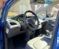 Синий Опель Ampera-e, объемом двигателя 0 л и пробегом 111 тыс. км за 15550 $, фото 14 на Automoto.ua