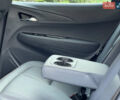 Синий Опель Ampera-e, объемом двигателя 0 л и пробегом 64 тыс. км за 14950 $, фото 103 на Automoto.ua