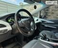 Оранжевый Опель Ampera-e, объемом двигателя 0 л и пробегом 145 тыс. км за 15000 $, фото 25 на Automoto.ua