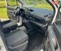 Белый Опель Combo Cargo, объемом двигателя 1.5 л и пробегом 189 тыс. км за 13999 $, фото 17 на Automoto.ua