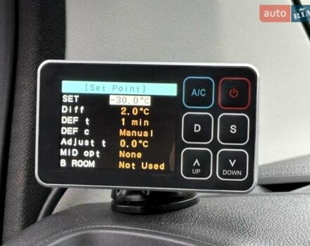 Білий Опель Combo Cargo, об'ємом двигуна 1.5 л та пробігом 96 тис. км за 21000 $, фото 39 на Automoto.ua