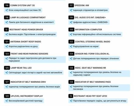 Опель Corsa-e 2021 в Киеве на Automoto.ua Черный Опель Corsa-e, объемом двигателя 0 л и пробегом 142 тыс. км за 13500 $, фото 19 на Automoto.ua