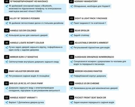 Опель Corsa-e 2021 в Киеве на Automoto.ua Черный Опель Corsa-e, объемом двигателя 0 л и пробегом 142 тыс. км за 13500 $, фото 21 на Automoto.ua