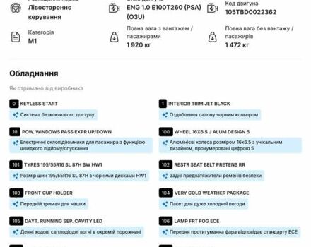 Опель Corsa-e 2021 в Киеве на Automoto.ua Черный Опель Corsa-e, объемом двигателя 0 л и пробегом 142 тыс. км за 13500 $, фото 18 на Automoto.ua