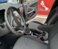 Белый Опель Crossland, объемом двигателя 1.2 л и пробегом 31 тыс. км за 17200 $, фото 17 на Automoto.ua