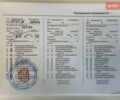 Серый Опель Crossland X, объемом двигателя 1.2 л и пробегом 100 тыс. км за 13900 $, фото 48 на Automoto.ua