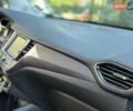 Синий Опель Crossland X, объемом двигателя 1.5 л и пробегом 200 тыс. км за 15400 $, фото 20 на Automoto.ua