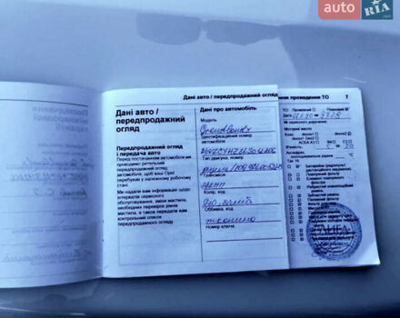 Білий Опель Grandland X, об'ємом двигуна 1.5 л та пробігом 35 тис. км за 21500 $, фото 19 на Automoto.ua