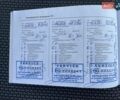 Белый Опель Grandland X, объемом двигателя 1.5 л и пробегом 43 тыс. км за 20500 $, фото 14 на Automoto.ua