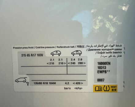 Белый Опель Grandland X, объемом двигателя 1.5 л и пробегом 47 тыс. км за 18750 $, фото 106 на Automoto.ua