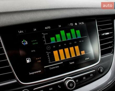 Белый Опель Grandland X, объемом двигателя 1.6 л и пробегом 54 тыс. км за 22900 $, фото 58 на Automoto.ua