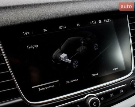 Белый Опель Grandland X, объемом двигателя 1.6 л и пробегом 54 тыс. км за 22900 $, фото 49 на Automoto.ua