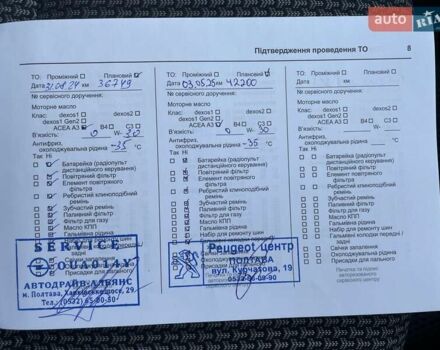 Белый Опель Grandland X, объемом двигателя 1.5 л и пробегом 43 тыс. км за 20500 $, фото 16 на Automoto.ua