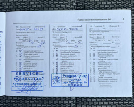 Белый Опель Grandland X, объемом двигателя 1.5 л и пробегом 47 тыс. км за 18750 $, фото 114 на Automoto.ua