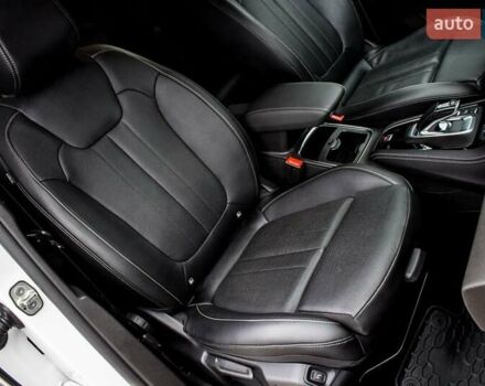 Белый Опель Grandland X, объемом двигателя 1.6 л и пробегом 54 тыс. км за 22900 $, фото 34 на Automoto.ua