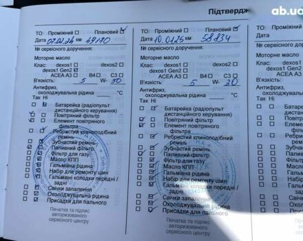 Опель Grandland X, объемом двигателя 1.5 л и пробегом 62 тыс. км за 16900 $, фото 4 на Automoto.ua