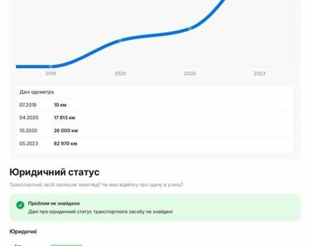 Синий Опель Grandland X, объемом двигателя 1.5 л и пробегом 131 тыс. км за 18300 $, фото 29 на Automoto.ua