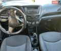 Білий Опель Karl, об'ємом двигуна 1 л та пробігом 91 тис. км за 4900 $, фото 25 на Automoto.ua