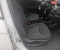 Білий Опель Karl, об'ємом двигуна 1 л та пробігом 116 тис. км за 5200 $, фото 11 на Automoto.ua