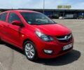 Красный Опель Karl, объемом двигателя 1 л и пробегом 175 тыс. км за 7999 $, фото 1 на Automoto.ua