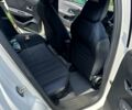 Белый Опель Mokka, объемом двигателя 1.2 л и пробегом 18 тыс. км за 21500 $, фото 2 на Automoto.ua
